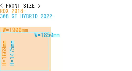 #RDX 2018- + 308 GT HYBRID 2022-
